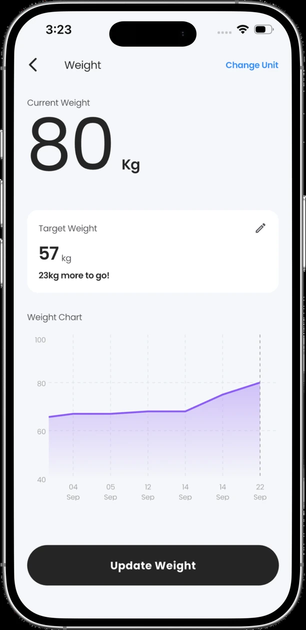 The Rysflo app weight screen: current weight, target, and the weight chart over several weeks