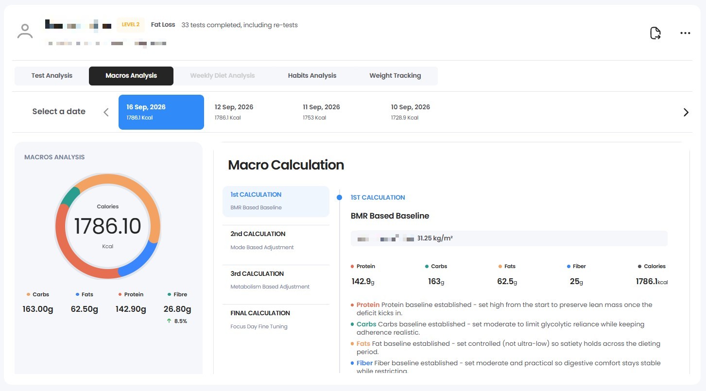 Macros Analysis in the Rysflo clinic dashboard